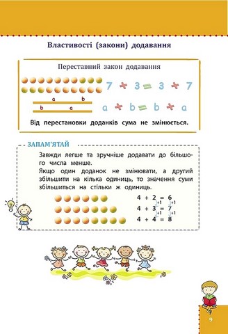 Наочний довідник. 1-4 класи. Математика - фото 4