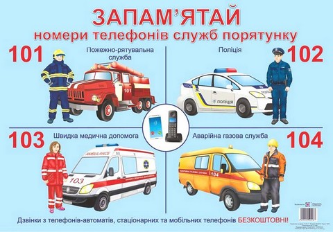 Плакат «Номери телефонів служб порятунку» - фото 1