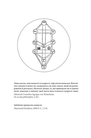 Маятник Фуко - фото 2