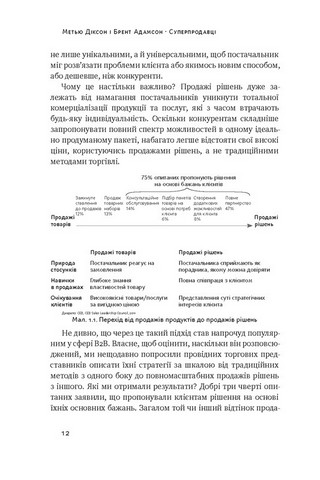 Суперпродавці. Як навчитися продавати, а не впарювати - фото 4