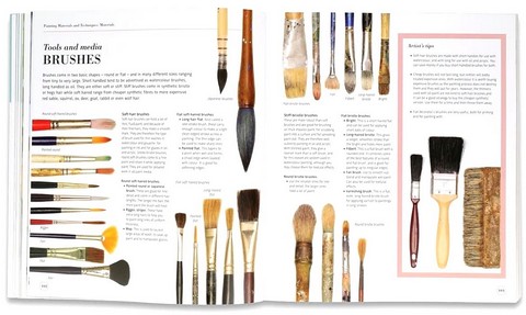 Drawing and Painting. Materials and Techniques for Contemporary Artists - фото 2