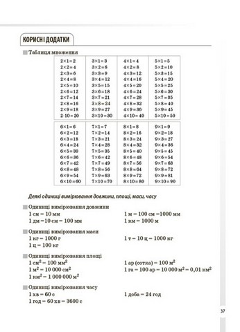 Довідник учня. Математика. Усі означення і формули. 5-11 класи - фото 5