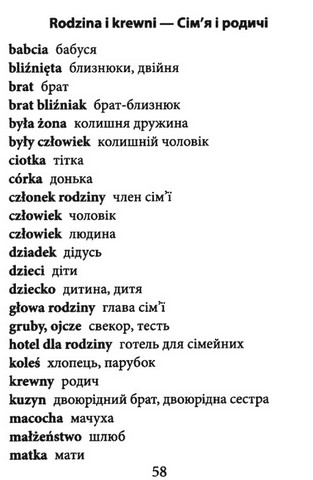 2000 найкорисніших польських слів і висловів - фото 3