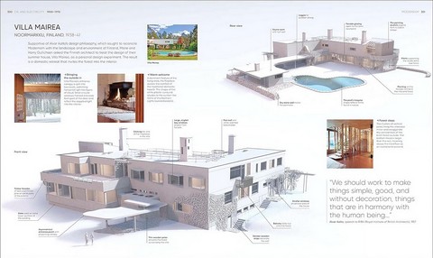 Architecture. The Definitive Visual History - фото 11