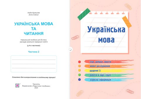 Українська мова та читання. 2 клас. Навчальний посібник у 4-х частинах. Частина 2 - фото 2