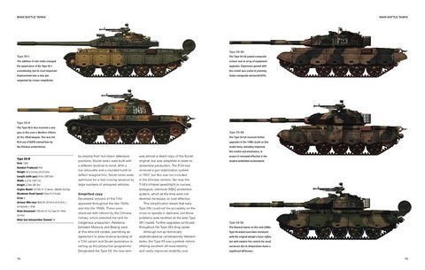 Chinese Tanks & AFVs. Technical Guide - фото 2