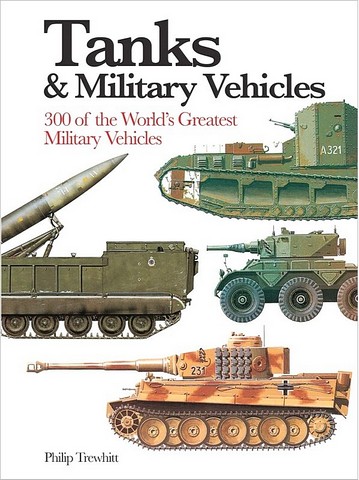 Tanks & Military Vehicles. Mini Encyclopedia