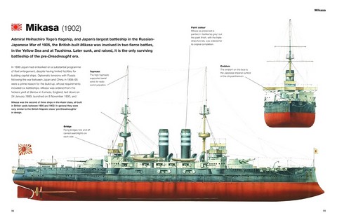 Battleships. World’s Greatest series - фото 2