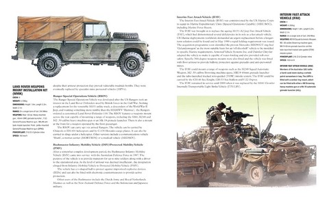 Special Forces Land Vehicles - фото 5