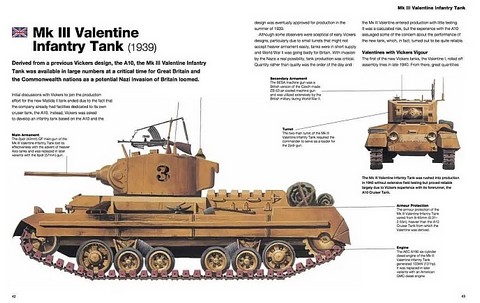 The Worlds Greatest Tanks. An Illustrated History - фото 2