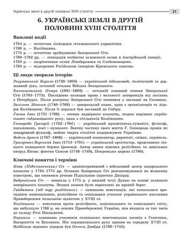 НМТ 2024. Історія України. Експрес-підготовка - фото 2
