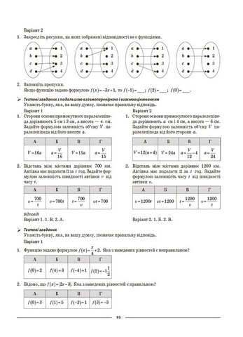 Алгебра. 7 клас. Мій конспект. Матеріали до уроків - фото 6