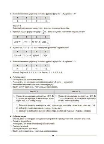 Алгебра. 7 клас. Мій конспект. Матеріали до уроків - фото 7