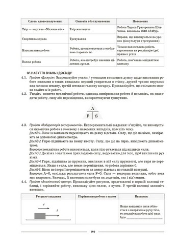 Фізика. 7 клас. Мій конспект. Матеріали до уроків - фото 7
