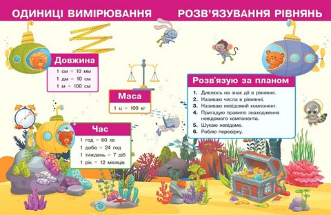 Математика. 2 клас. Навчальний посібник у 3-х частинах. Частина 2 - фото 5