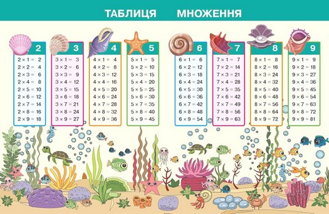 Математика. 2 клас. Навчальний посібник у 3-х частинах. Частина 3 - фото 5