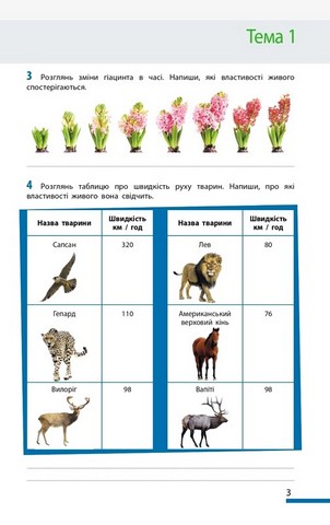 Біологія. 7 клас. Робочий зошит до підручника О. Тагліної - фото 3
