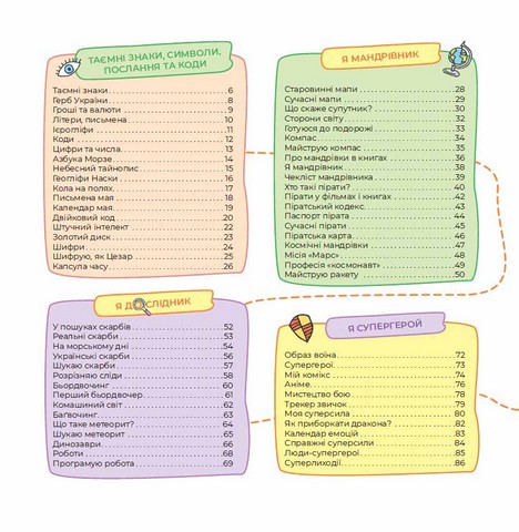 Тільки для хлопців. Книга таємних знань - фото 2