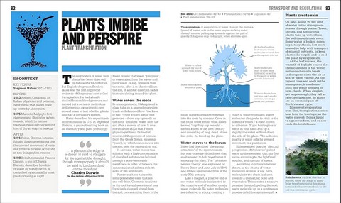 The Biology Book. Big Ideas Simply Explained - фото 6