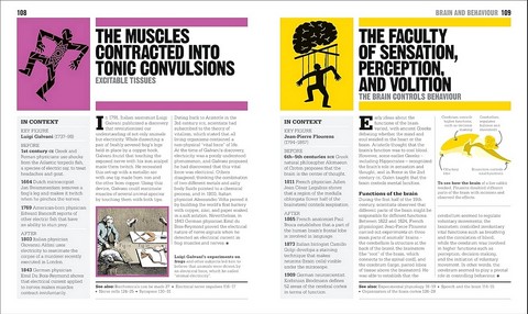 The Biology Book. Big Ideas Simply Explained - фото 7