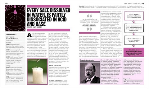 The Chemistry Book. Big Ideas Simply Explained - фото 5