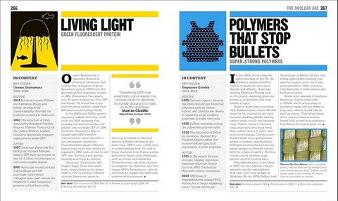 The Chemistry Book. Big Ideas Simply Explained - фото 6