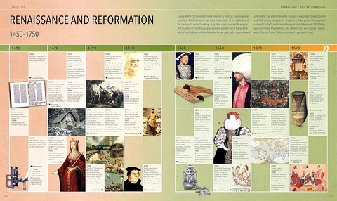 History. The Definitive Visual Guide - фото 5