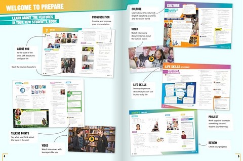Prepare for Ukraine 5. Students Book (підручник) - фото 2
