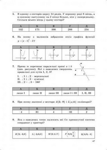 Математика. 10 варіантів у форматі НМТ - фото 5