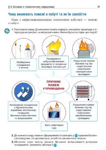 Здоровя, безпека та добробут. 6 клас. Підручник - фото 5