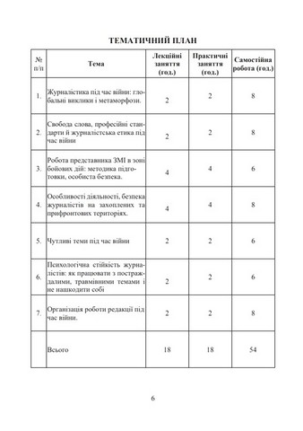 Журналістика воєнного часу. Навчально-методичний посібник - фото 5