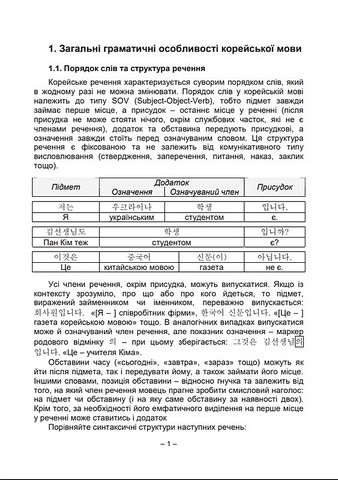 Практична граматика корейської мови - фото 2