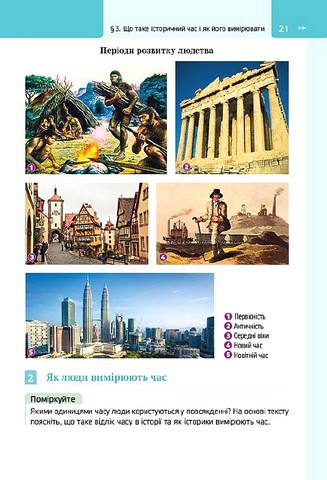 Досліджуємо історію і суспільство. 5 клас. Підручник - фото 5