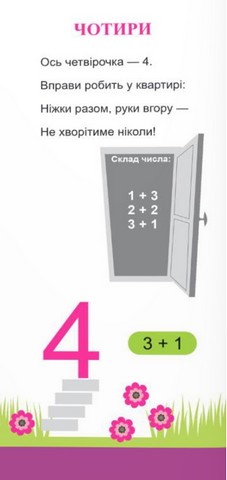 Знайомся: цифри! Багаторазові картки для вивчення цифр 0-9 та знаків арифметичних дій - фото 4
