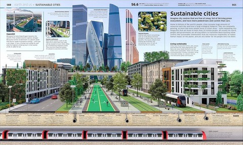 Knowledge Encyclopedia. Earth! - фото 12