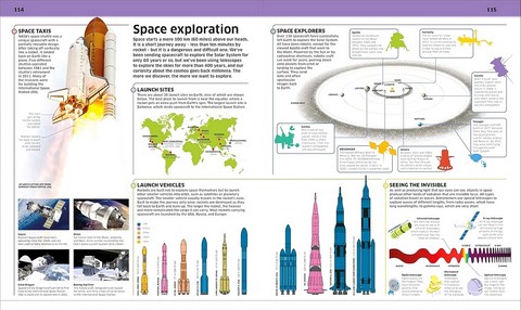 Knowledge Encyclopedia. Space! - фото 4