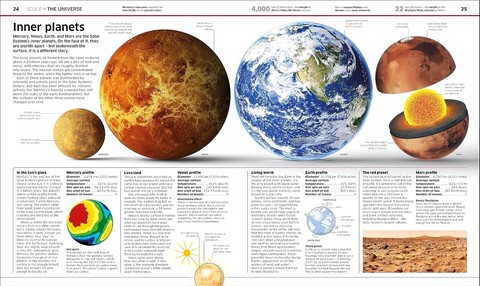 Knowledge Encyclopedia - фото 2