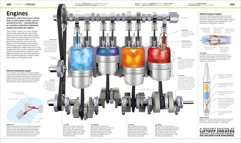 Knowledge Encyclopedia - фото 6