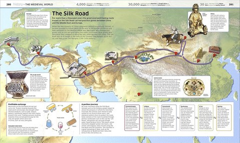 Knowledge Encyclopedia - фото 9