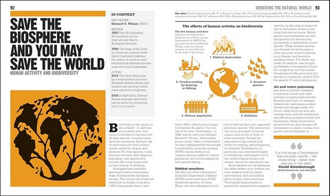 The Ecology Book. Big Ideas Simply Explained - фото 2