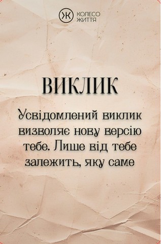 Метафорично-асоціативні карти 