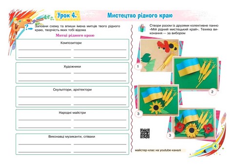 Образотворче мистецтво. 7 клас. Альбом з інтегрованого курсу - фото 4