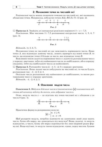 ЗНО / НМТ 2025. Математика. Комплексне видання. Завдання рівня стандарту. Частина 1. Алгебра та початки аналізу - фото 4