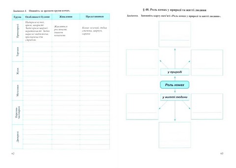 Біологія. 7 клас. Робочий зошит до підручника П. Балана - фото 6