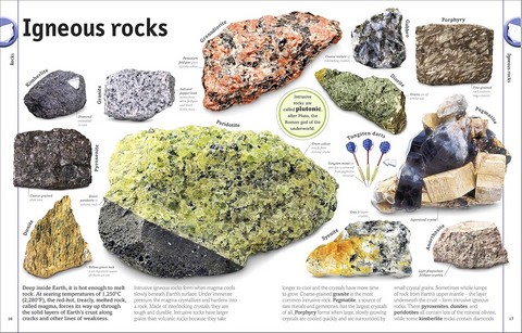 The Rock and Gem Book - фото 3