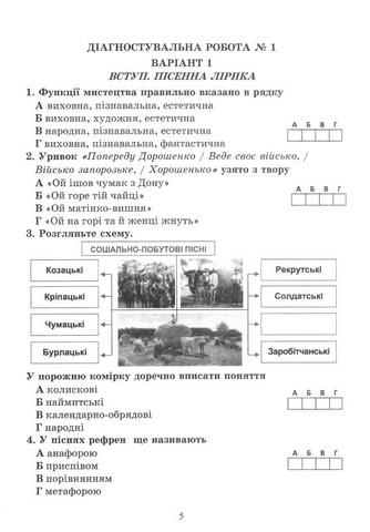 Діагностувальні роботи з української літератури. 7 клас. Завдання для контрольного оцінювання - фото 2