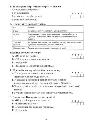 Діагностувальні роботи з української літератури. 7 клас. Завдання для контрольного оцінювання - фото 3