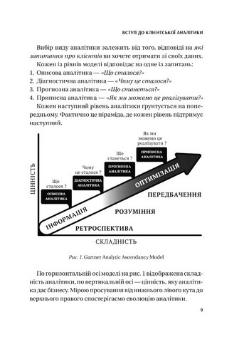 Клієнтська аналітика. Як зрозуміти покупців, підвищити їхню лояльність і збільшити доходи компанії - фото 6