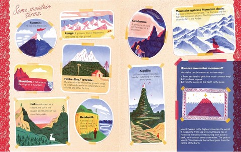 At the Top of the World. The greatest mountains on Earth (and how to climb them) - фото 3