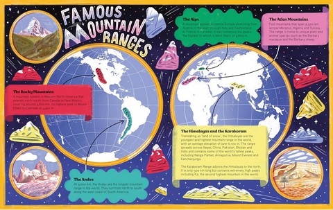 At the Top of the World. The greatest mountains on Earth (and how to climb them) - фото 5